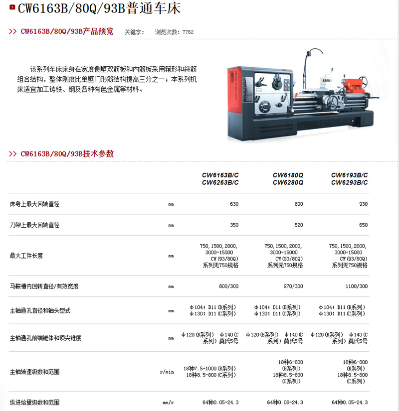 沈陽(yáng)普車(chē)CW163-80